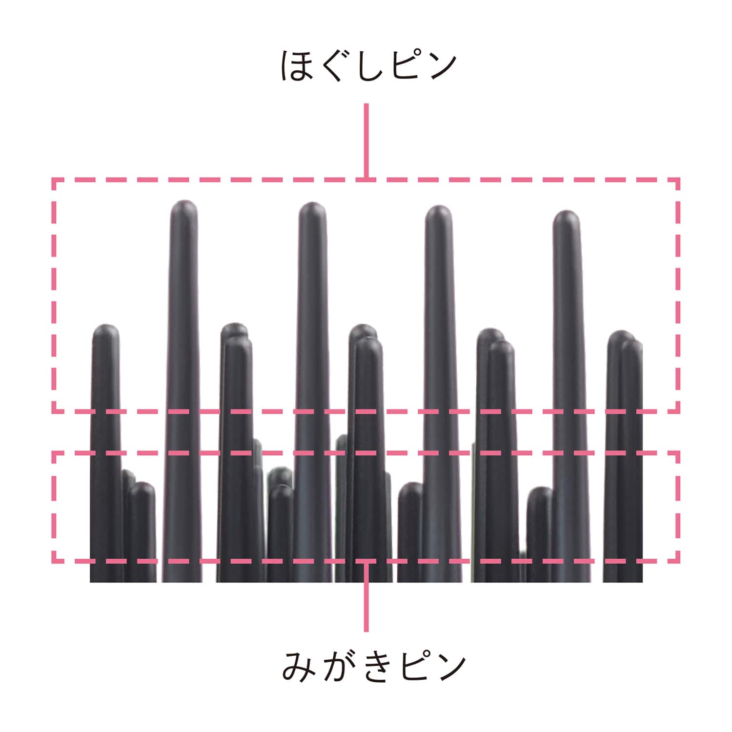 リファ リファハートブラシレイ グラデーションピンク