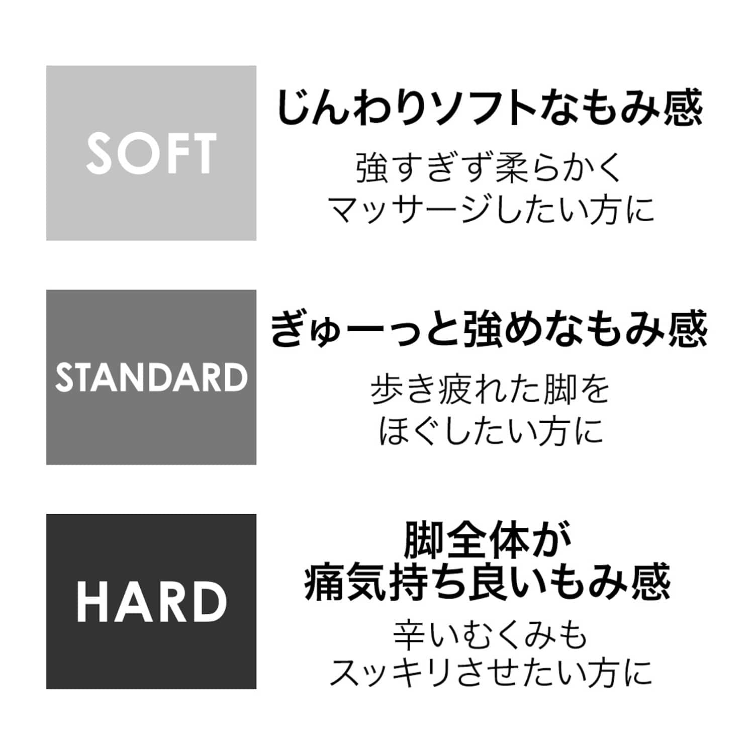ドクターエア 3DレッグマッサージャーAIR ピンク