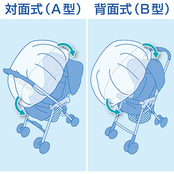 ダイヤ サッと日よけ虫よけカバー