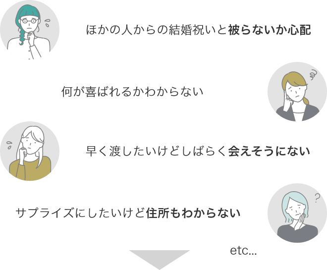 ほかの人からの結婚祝いと被らないか心配 何が喜ばれるかわからない 早く渡したいけどしばらく会えそうにない サプライズしたいけど住所もわからない etc…
